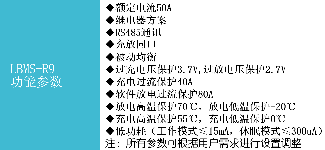 R9功能参数.png