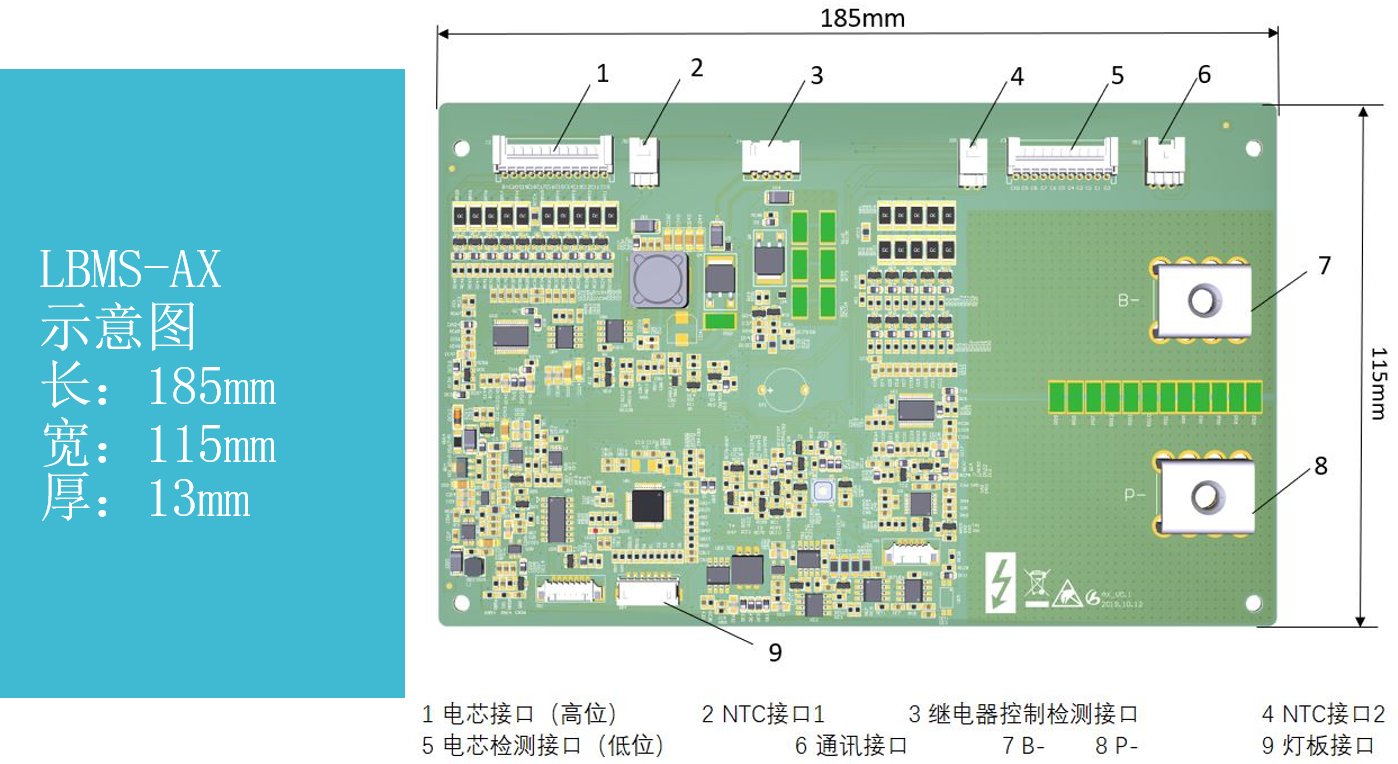 AX示例图.png