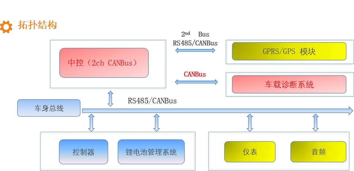 拓补.jpg